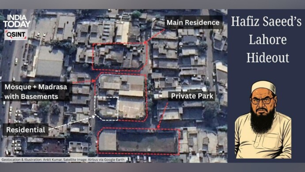 லஷ்கர் இ தொய்பா தலைவரின் மறைவிடத்தை வெளிப்படுத்திய இந்திய ஊடகம்!