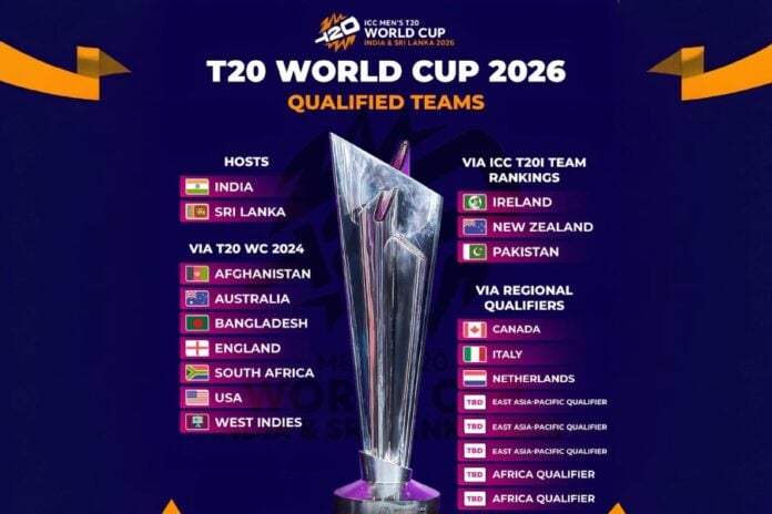 2026  T20  உலகக் கிண்ண கிரிக்கெட் போட்டி  குறித்து  சர்வதேச கிரிக்கெட் சம்மேளனத்தின் அறிக்கை!