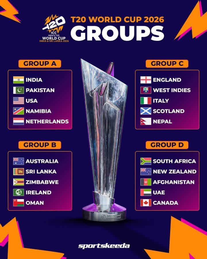 2026 ஐசிசி ஆடவர் டி20 உலகக்கிண்ணத் தொடரில் இருந்து பங்களாதேஷ் வௌியேற்றம்